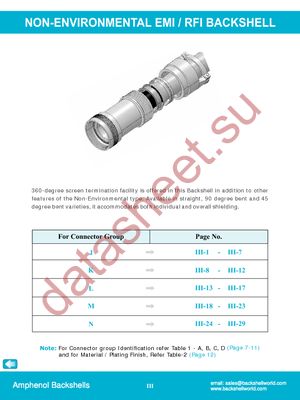 M85049/1917W03 datasheet  